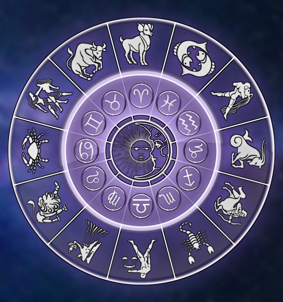 today horoscope : આજનું રાશિફળ